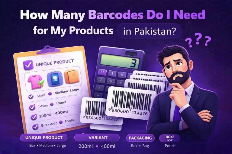 How Many Barcodes Do I Need for My Products in Pakistan?